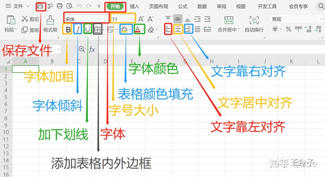 excel界面介绍图片