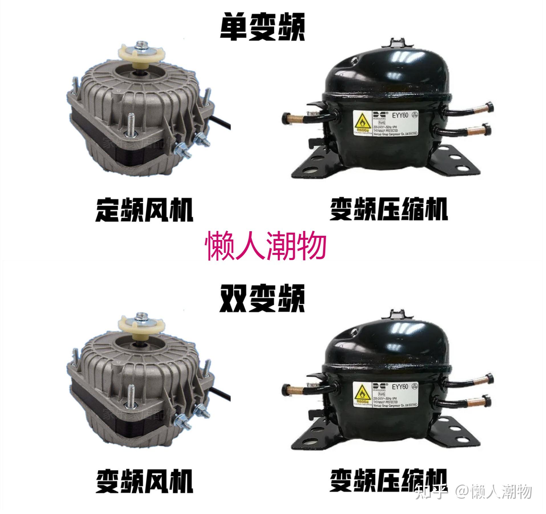 变频冰箱采用变频压缩机,并在冰箱控制系统中增加了变频控制器,通过