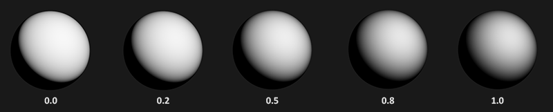 【Unity Graphics】PBR（Physically Based Rendering）手撕PBR（2） - 知乎