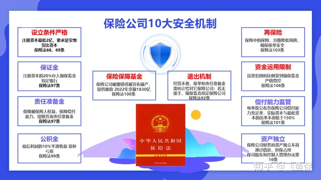 保险公司会倒闭吗别闹