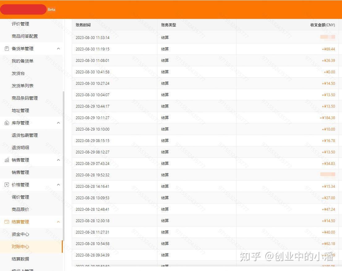 還有什麼賺錢的項目推薦嗎賺錢野路子全新的電商玩法跨境電商託管模式