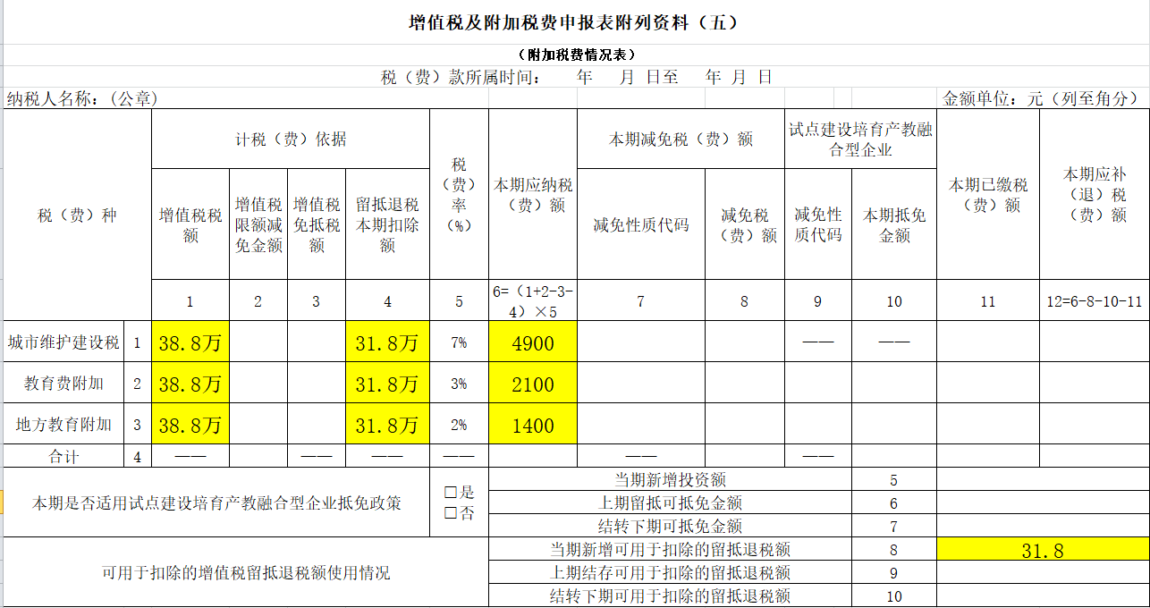 簡併後增值稅附加稅申報表大改革實例操作四一般納稅人附表五增值稅免