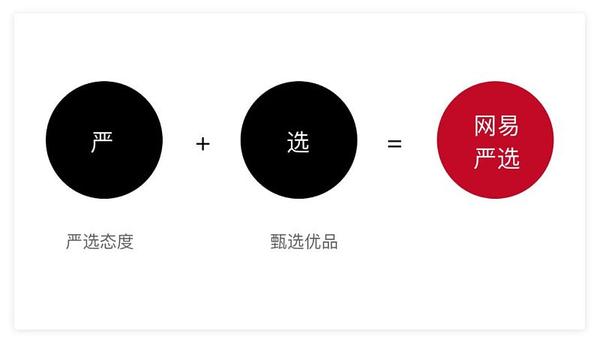知乎专栏
