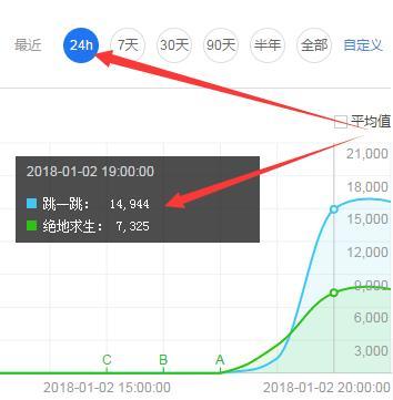 微信小游戏跳一跳技巧_微信跳一跳游戏技巧_微信跳跃小游戏
