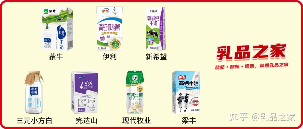 蒙牛伊利新希望三元小方白完達山現代牧業梁豐等7款高鈣奶深度測評哪