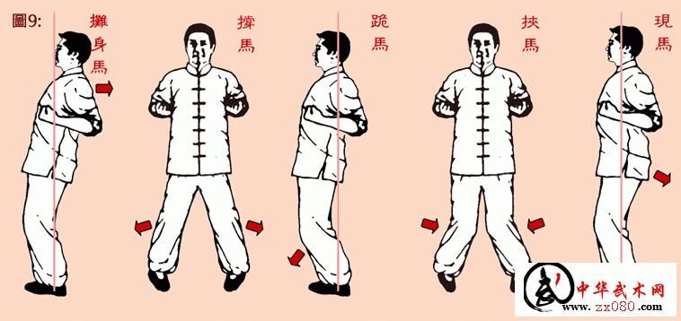 太极基础:桩功篇 - 知乎