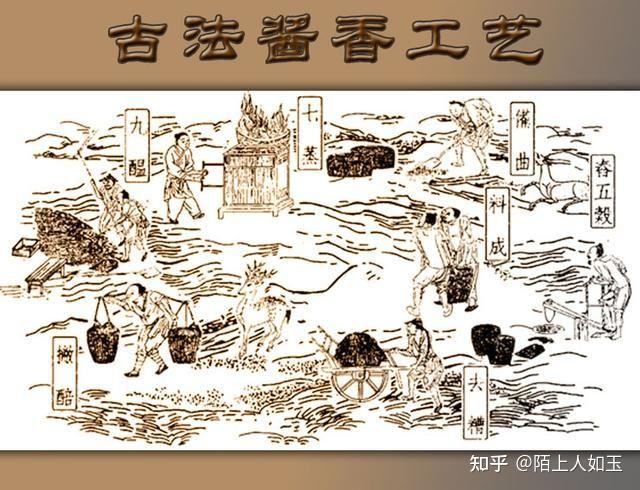 六种酱香型白酒生产工艺