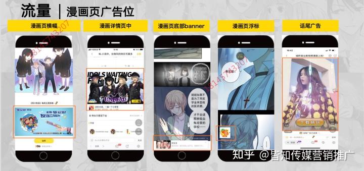 快看漫画广告皆知传媒