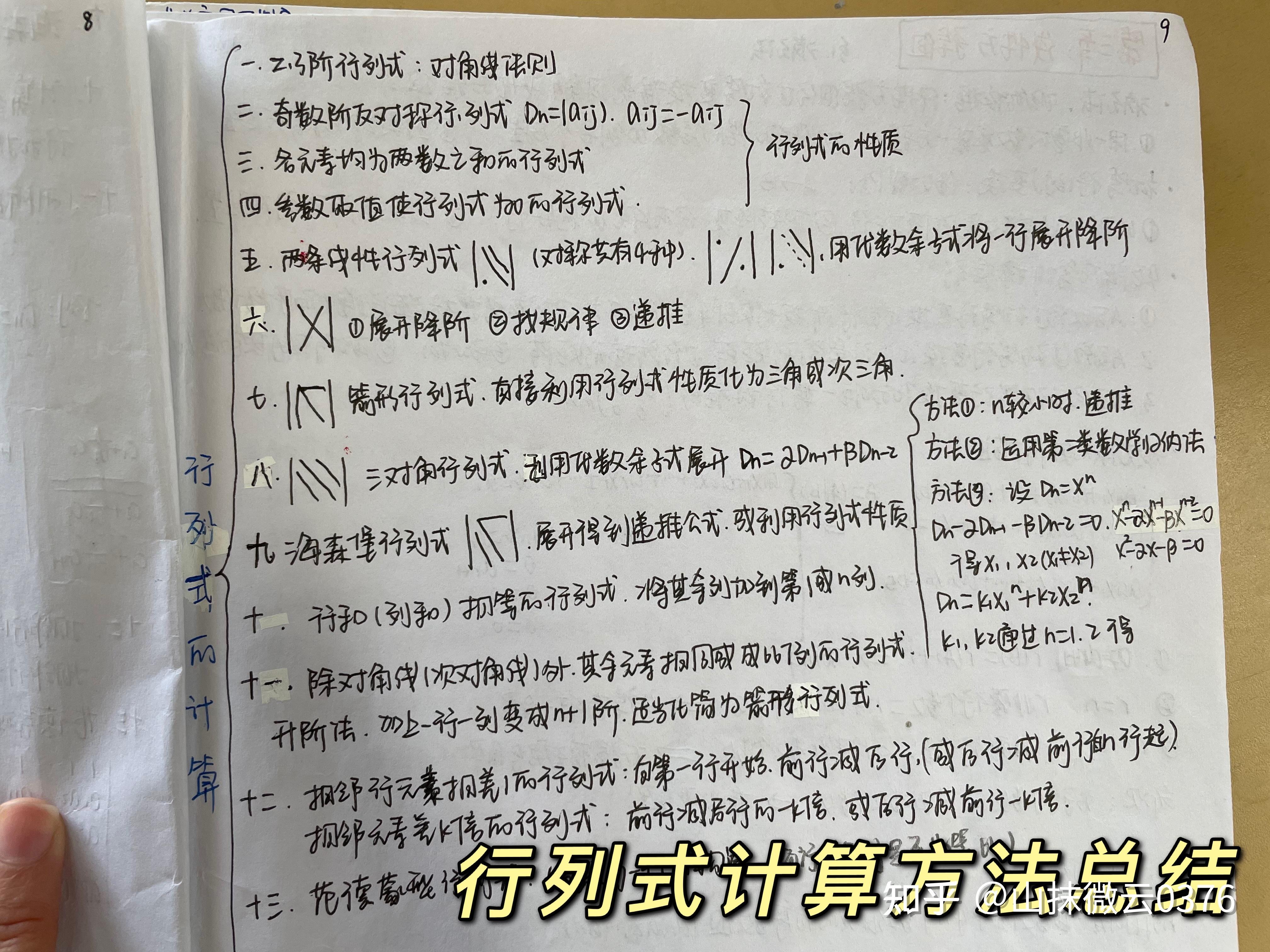 数学专业考研经验分享 数学分析 高等代数 - 知乎