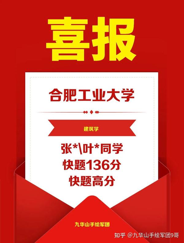 安徽建筑大学城市建设学院简介_安微建筑学院城市管理学院_安徽城市建设学院