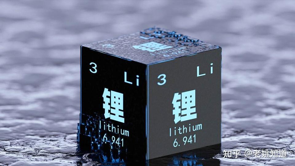 锂元素及其常用检测方法 - 知乎