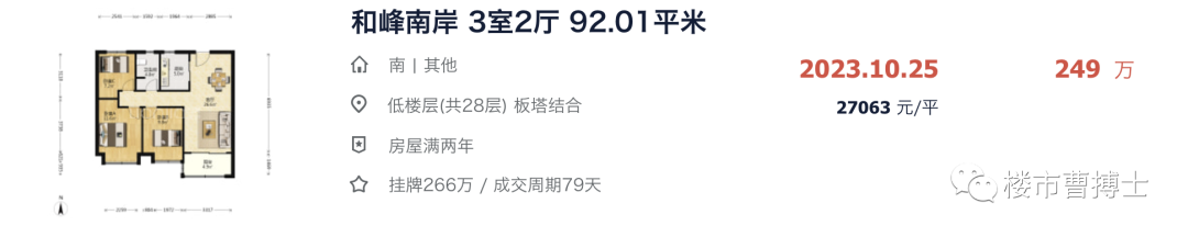 暴跌,南京10大拆迁安置房跌麻了(下) - 知乎