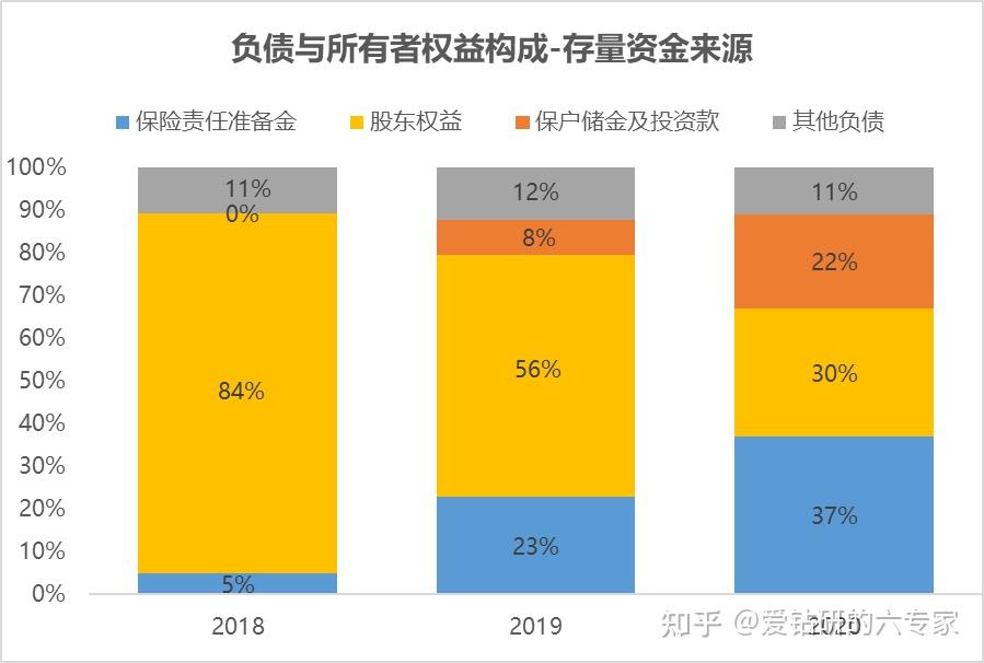 人寿股权投资有限公司刘革峰_人寿股权投资_中国人寿股权投资