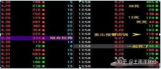 揭秘主力操盘暗号 主力挂单数字 建议背熟 轻松看穿主力意图 掌握主力动向快人一步 知乎