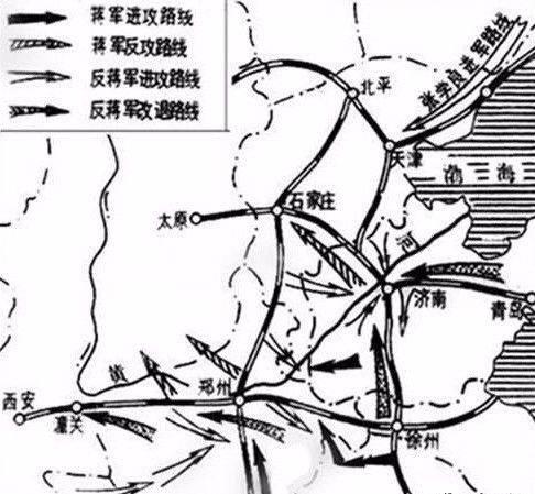 2)为什么要"闯关东"?