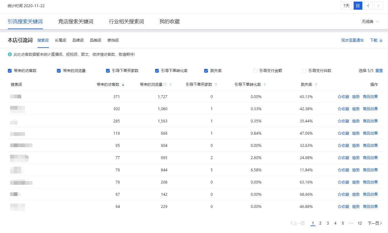 路径:生意参谋—流量—选词助手—引流搜索词(分析7天搜索关键词的跳