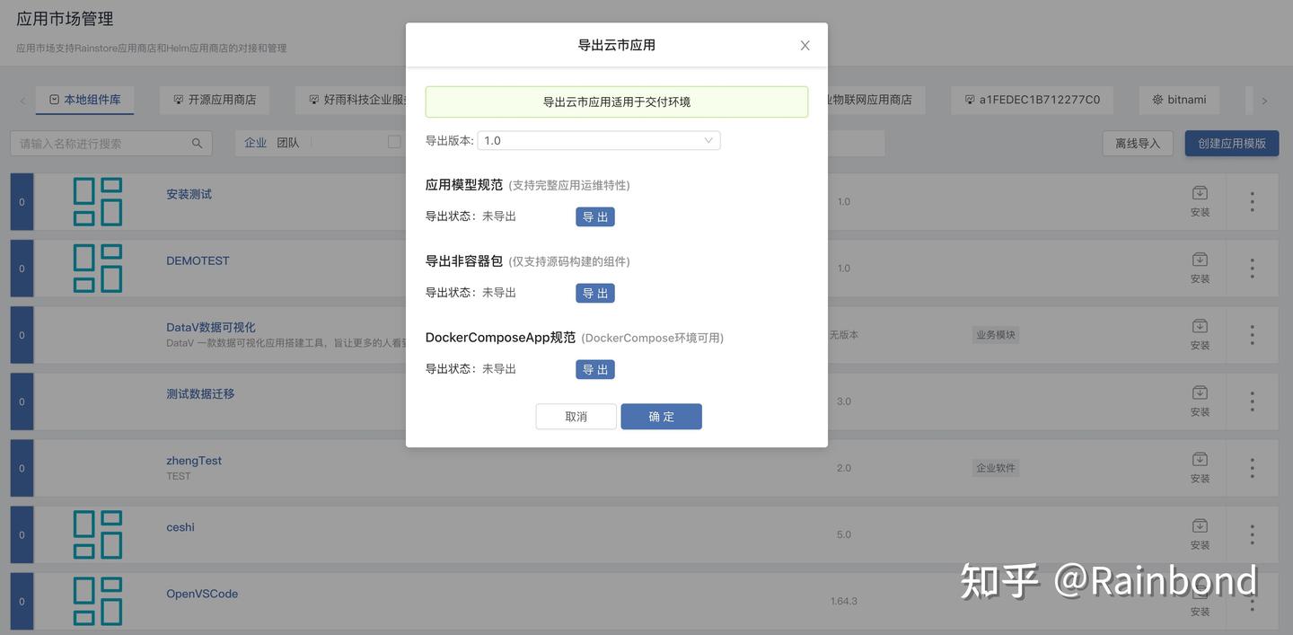 开源云原生平台对比 KubeSphere vs Rainbond - 知乎