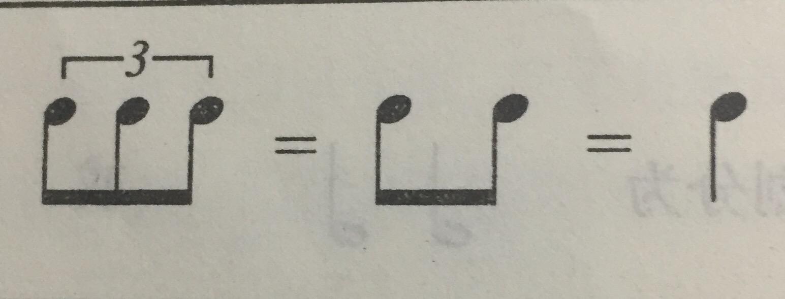 手把手教你学五线谱 - 知乎