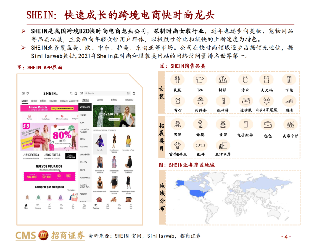 为什么像shein这样的跨境电商不在国内出售呢 知乎