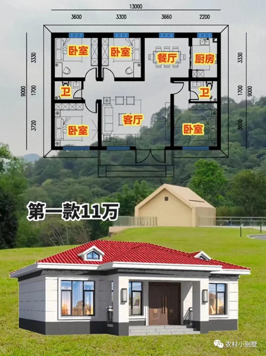 农村最新盖房子一层别墅新款式 5套造价10万左右的农村一层小洋房 - 知乎
