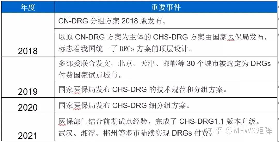 重庆莱森掉发治疗费用因个体情况异