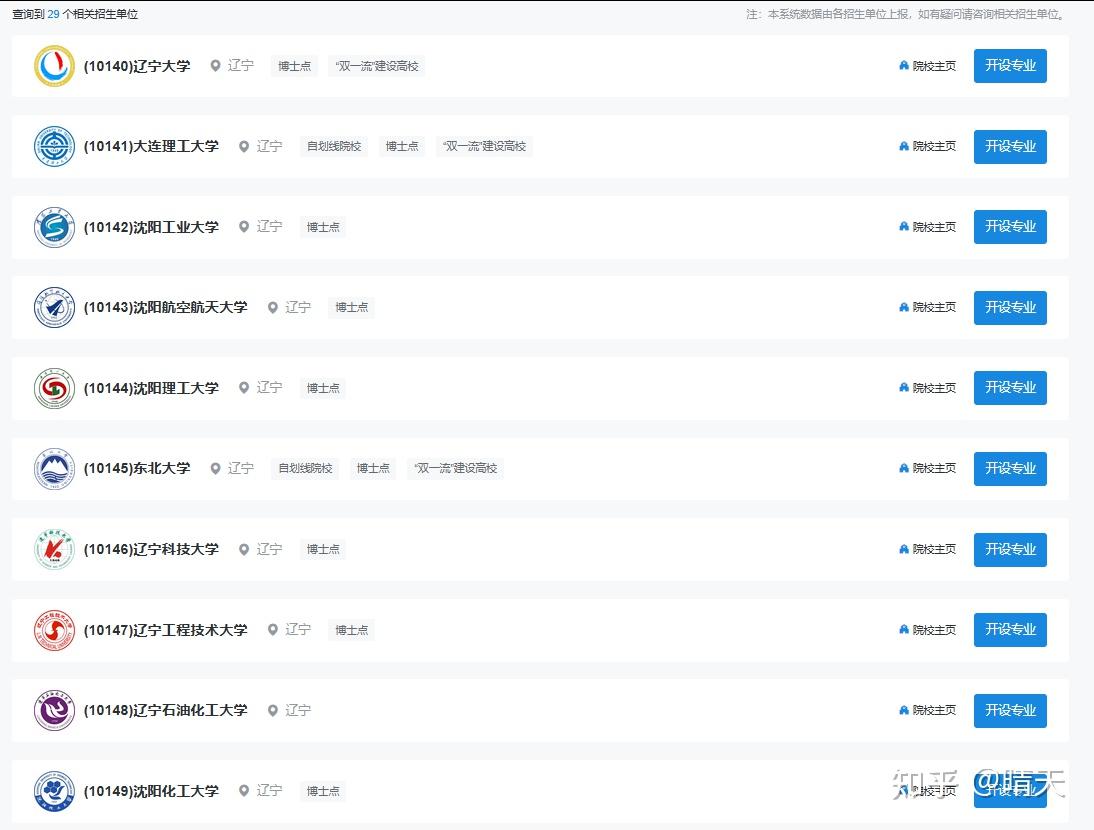 2026年辽宁非全日制研究生招生院校及专业汇总[内附学制学费] - 知乎