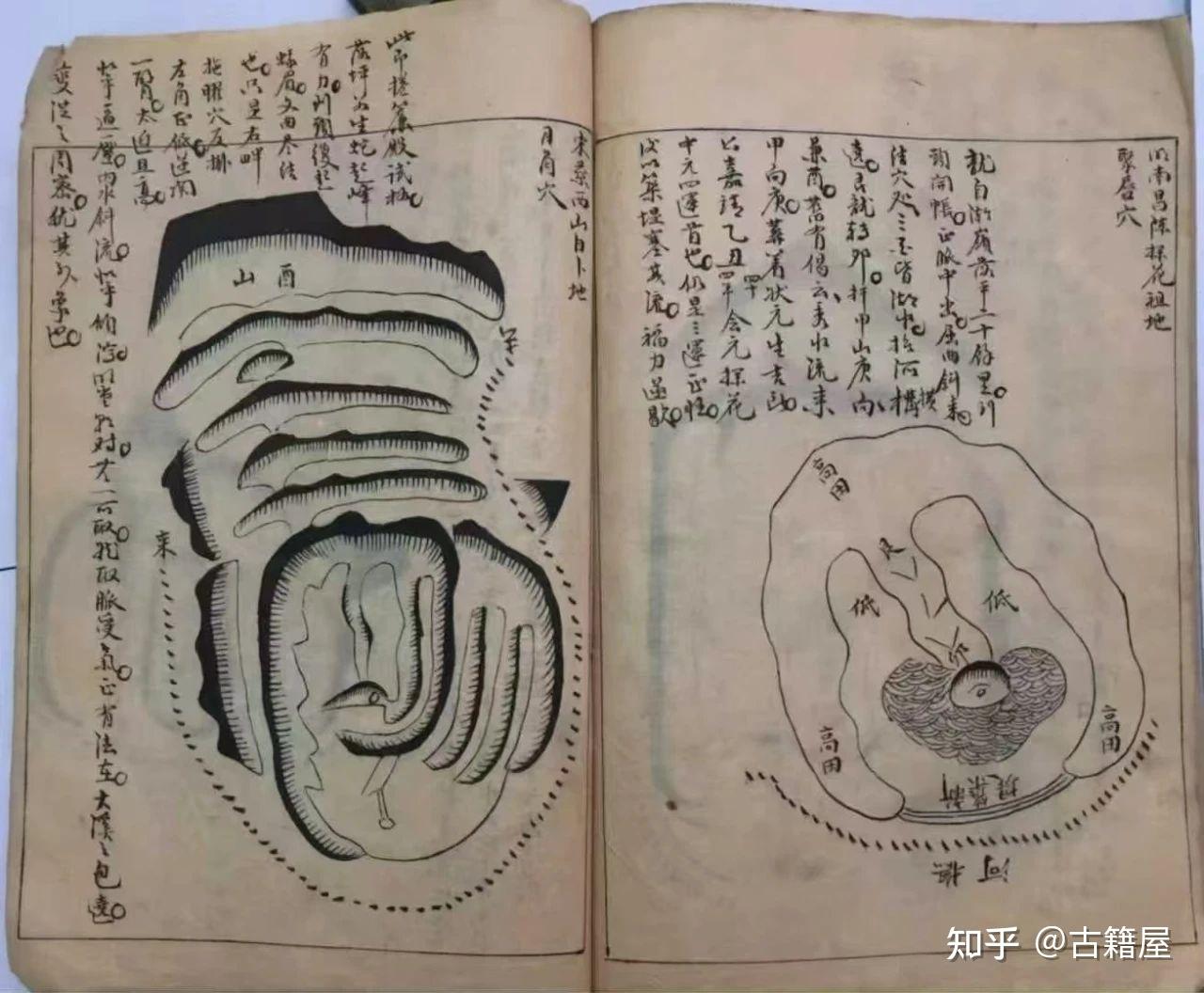 堪舆风水古籍《撼龙正书八卦吉凶水法柳氏家传茔元秘诀》 - 知乎