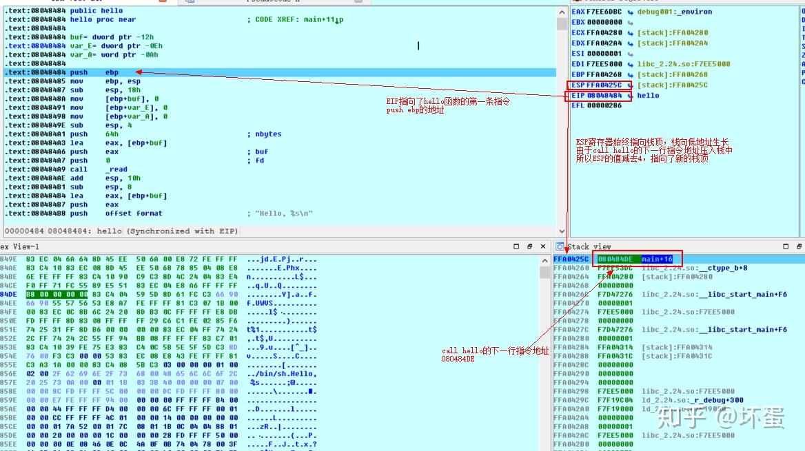 Linux pwn入门教程——CTF比赛 Linux pwn入门教程——CTF比赛