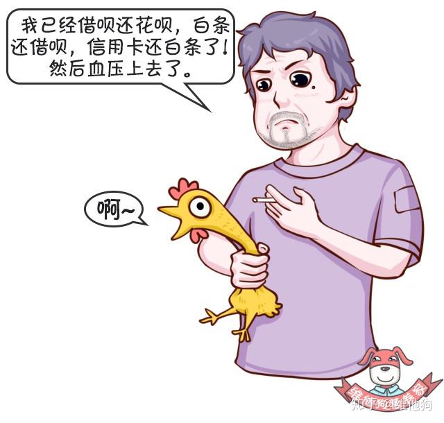 高血压认知1 高血压认知1