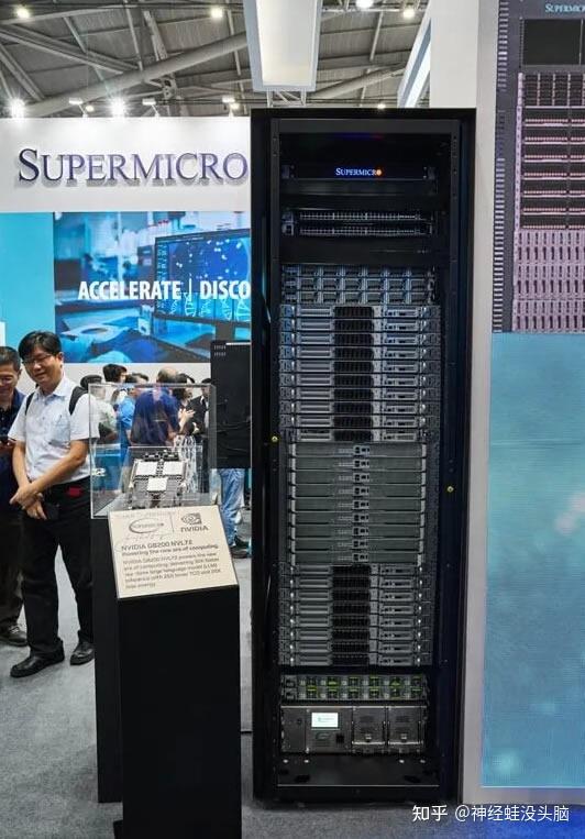 NVIDIA GB200 Superchip及各厂家液冷服务器和液冷机柜介绍 - 知乎