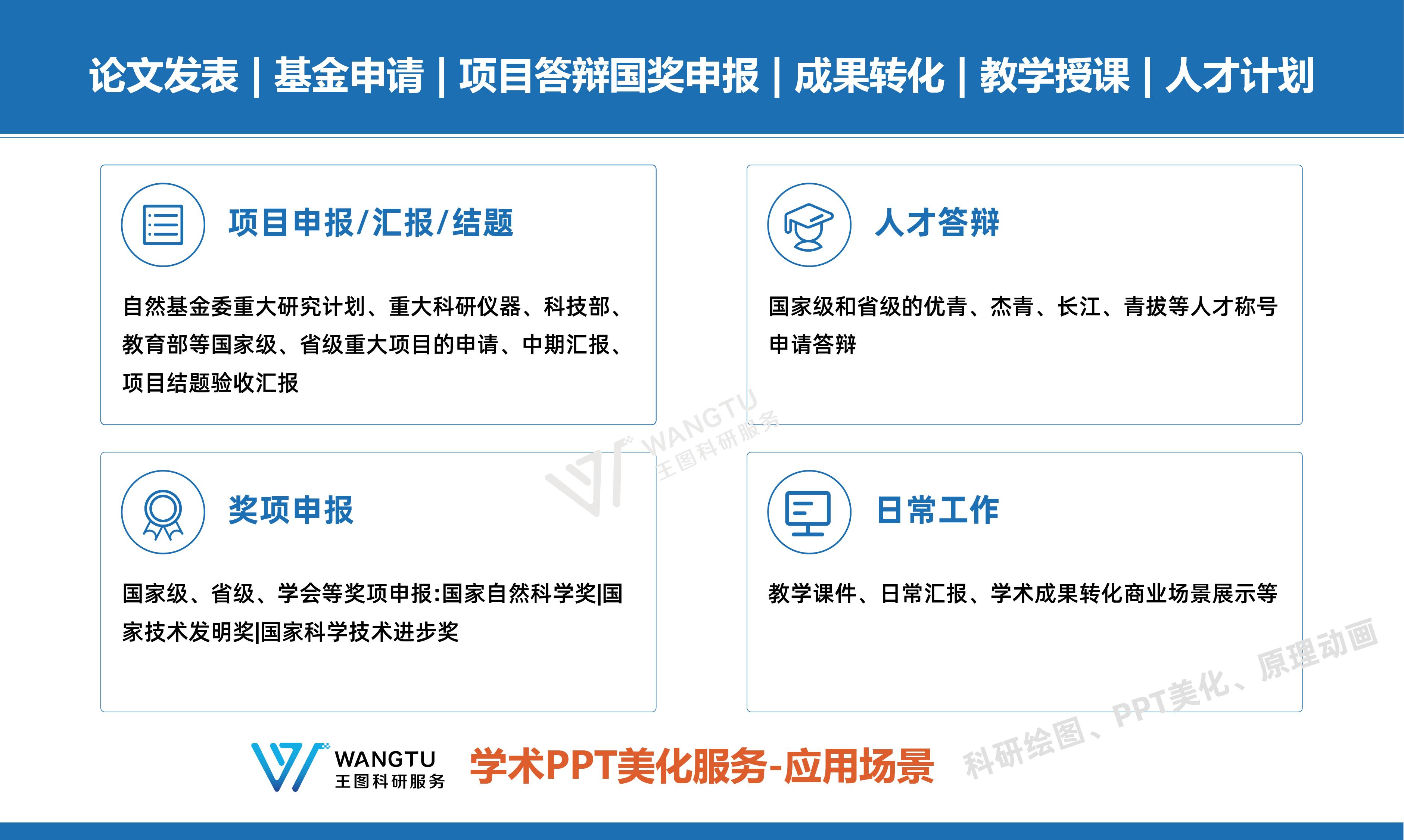 优青杰青奖项申报重大项目申请等学术PPT优化 - 知乎