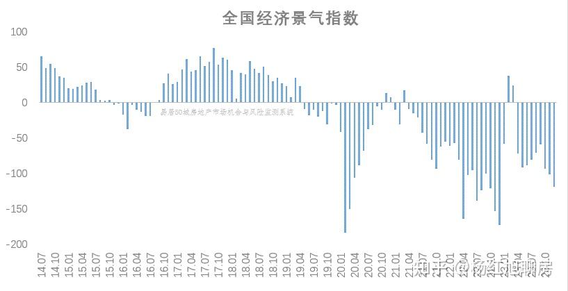 超大力度降息来了!2024货币政策更加宽松,楼市企稳概率大增! - 知乎