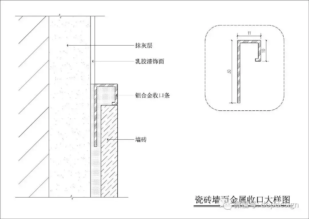 4种金属条收口方式 - 知乎