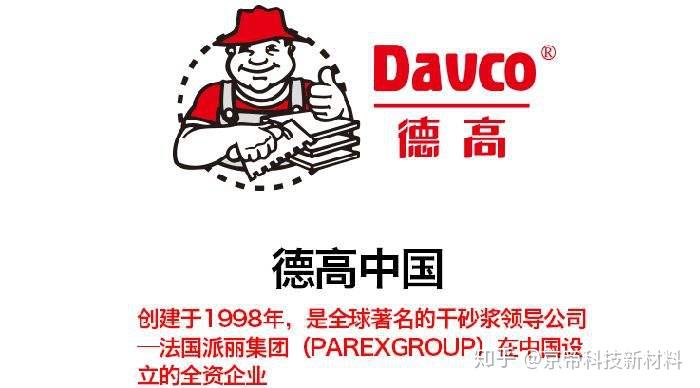 建材有限公司(以下简称德高中国),创建于1998年,是百年西卡旗下品牌