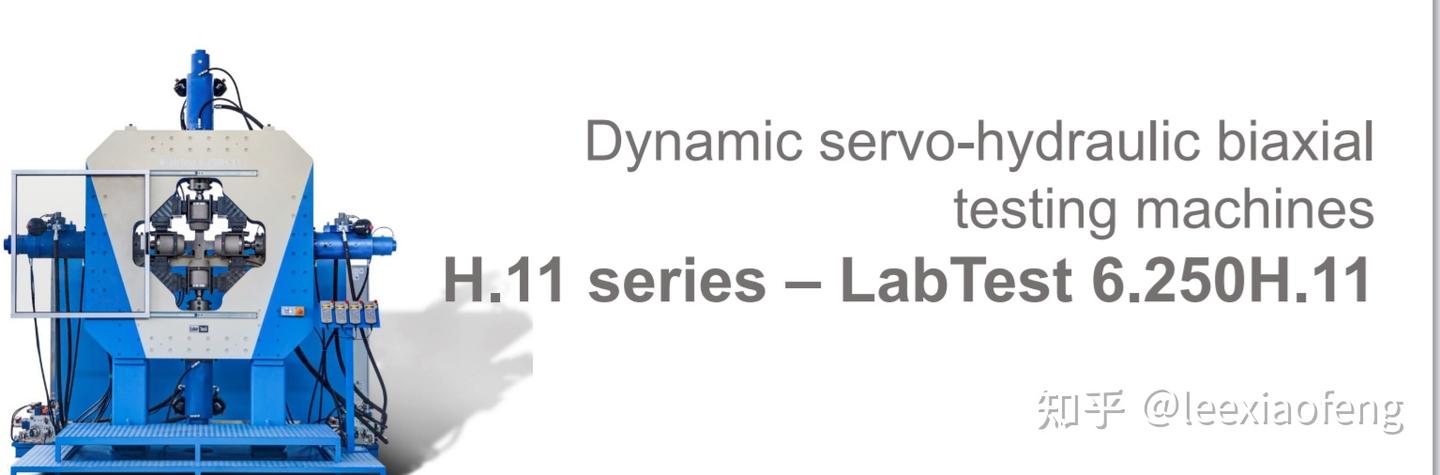 BIAXIAL SERVO HYDRAULIC DYNAMIC TESTING MACHINES UP TO 250 KN双轴试验机 - 知乎