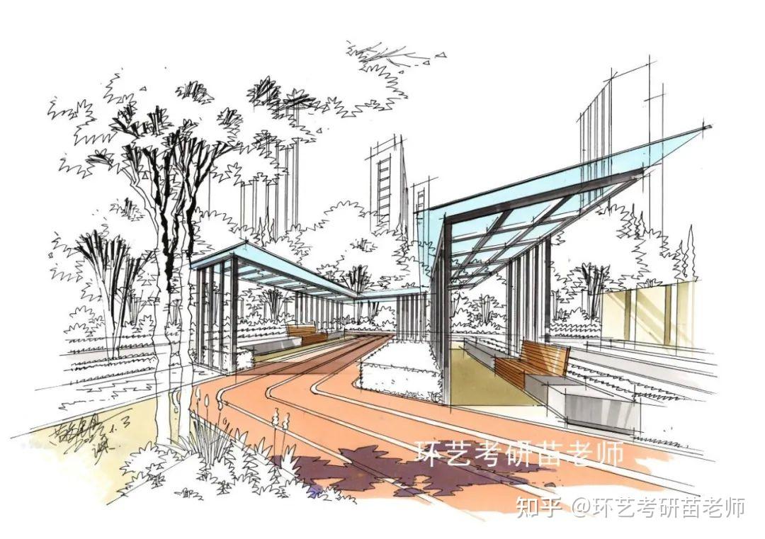 【马克笔系列教程】NO4-社区公园景观空间上色步骤解析 - 知乎