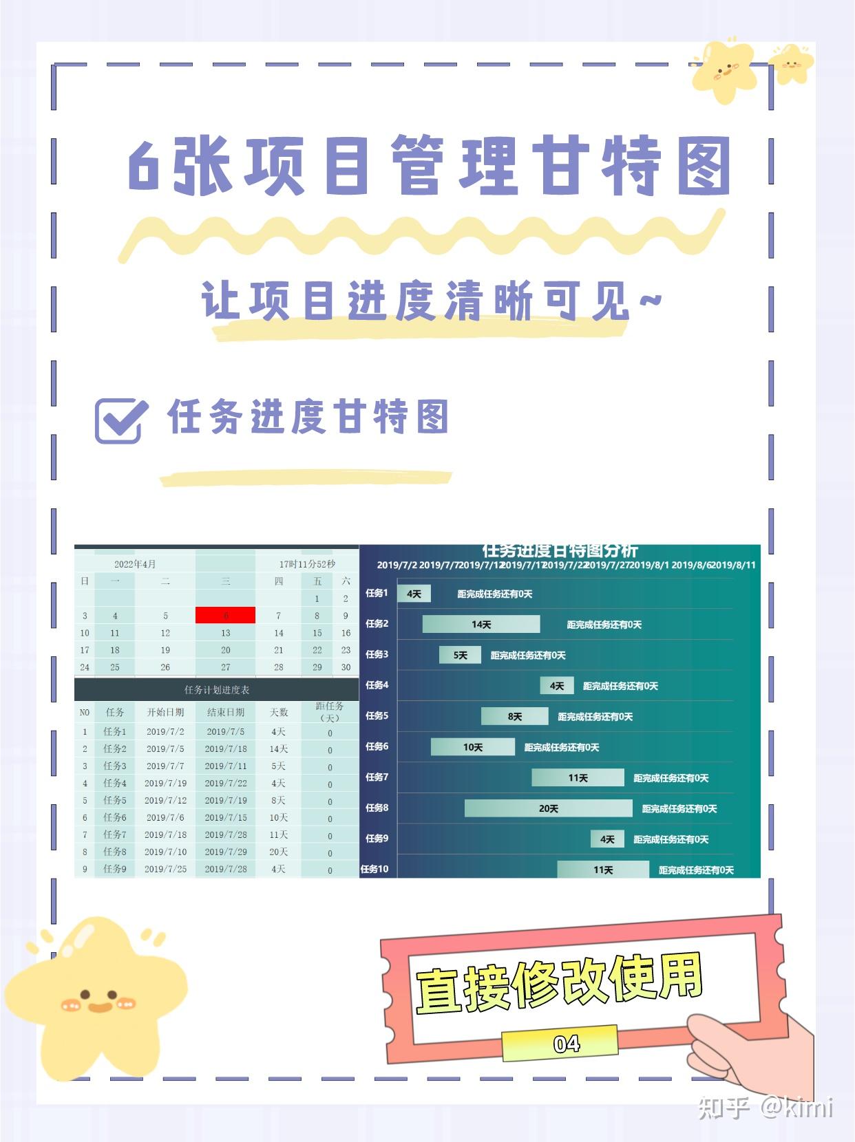 PM必备|6张项目进度甘特图模板 - 知乎