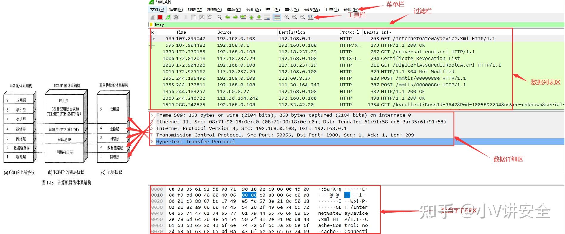 Wireshark 