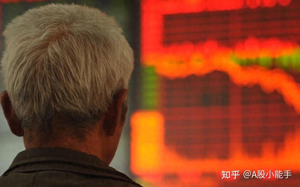 A股：周二突然跳水，原因有两点，行情要变了？ - 知乎