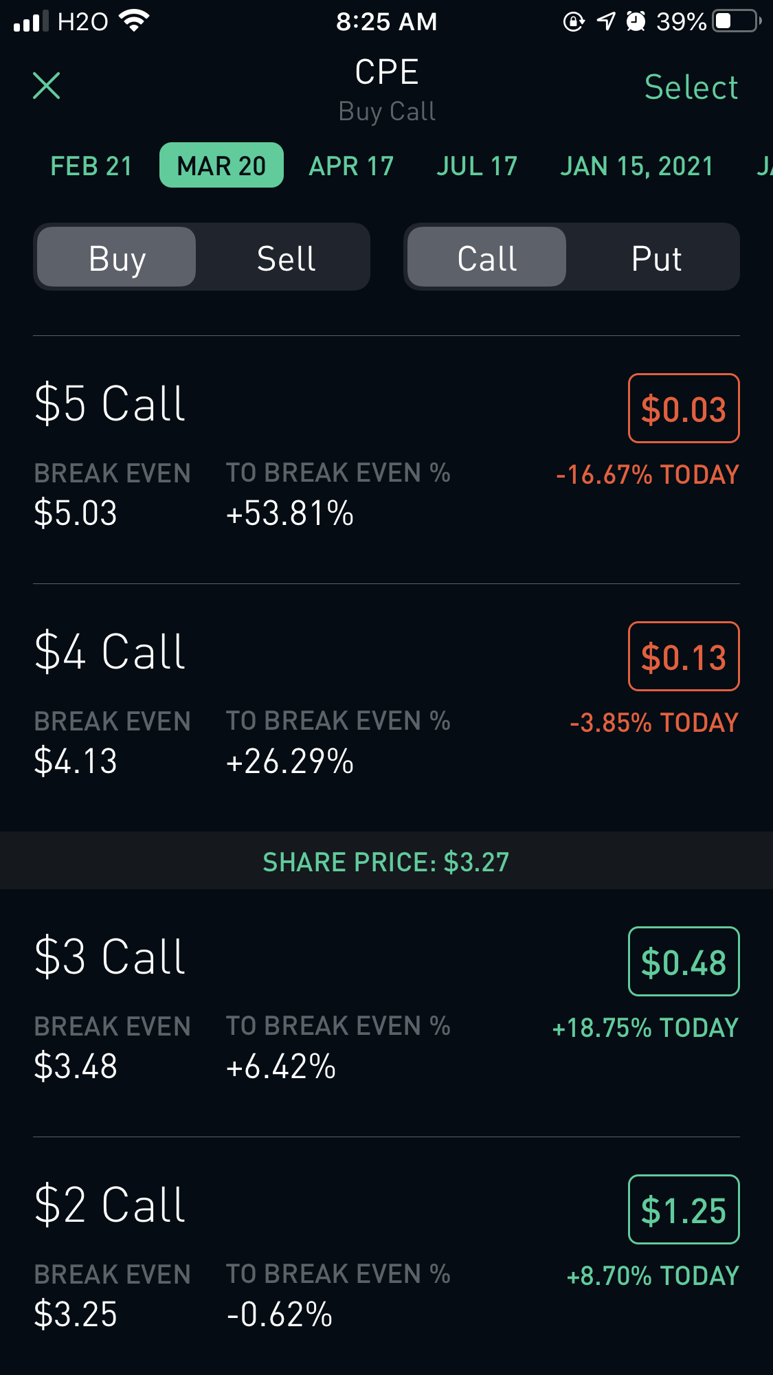 为什么股票涨了，看涨期权反而跌呢？ - 期权鉴的回答- 知乎