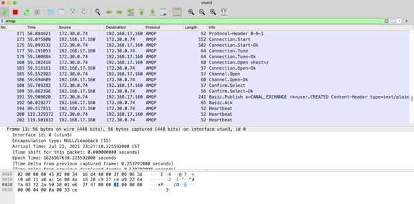 rabbitmq-connection