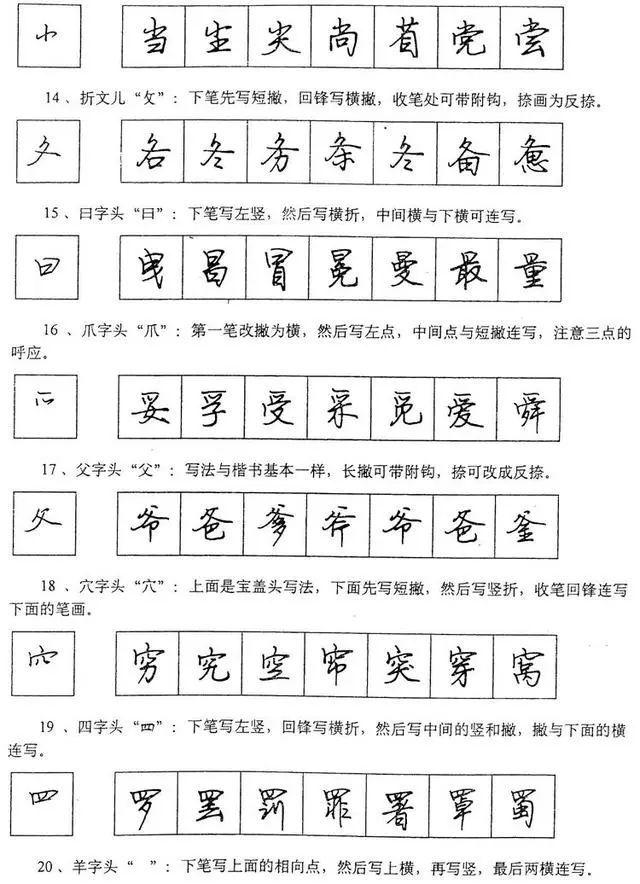 行楷笔画详解图解基础图片