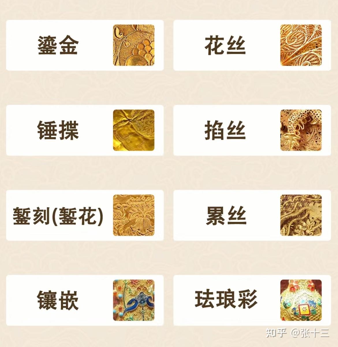古法黄金也有差别？10秒看懂古法黄金8大工艺！ - 知乎