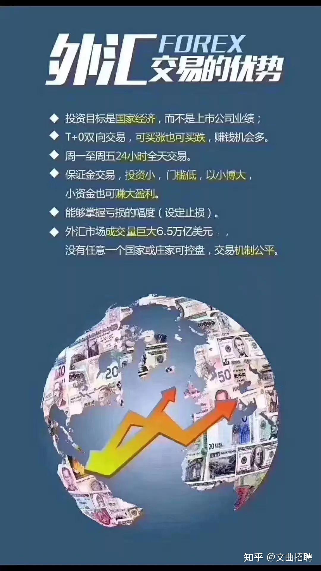 外汇投资优势知多少？ - 知乎