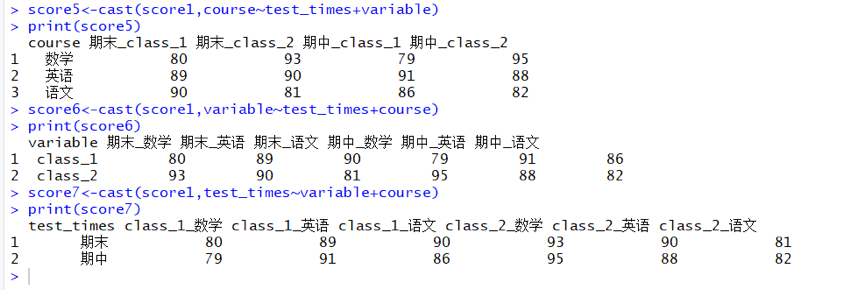 R—数据重构 - 知乎