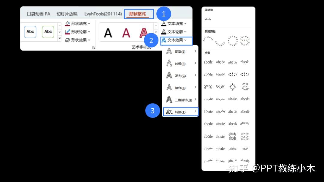 做PPT不要太直接,弯一点会更高级…… - 知乎