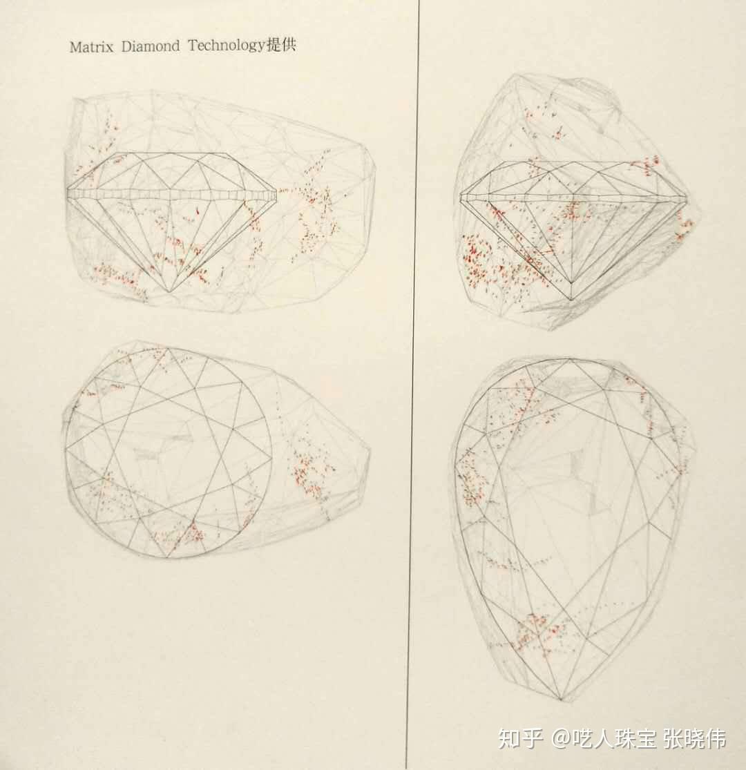 钻石花式琢型名词解释(钻石的琢型设计是根据什么原理)