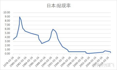 481走势图2000_481走势图最近60期