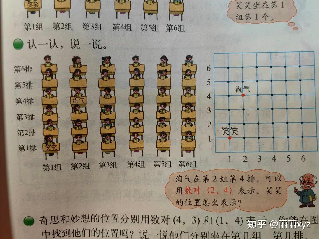 四年级数学:为什么数对先写列,再写行? - 知乎