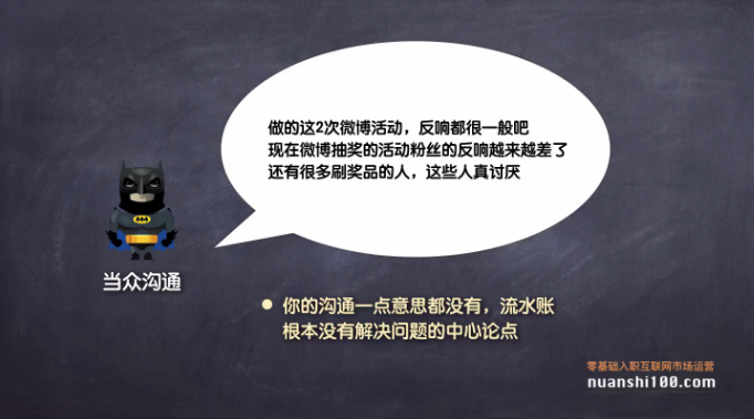 职场沟通的6个要点彻底告别低效沟通